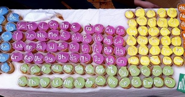 Periodieke cupcakes