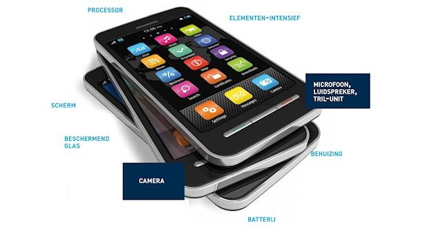 Smartphone: chemisch vernuft
