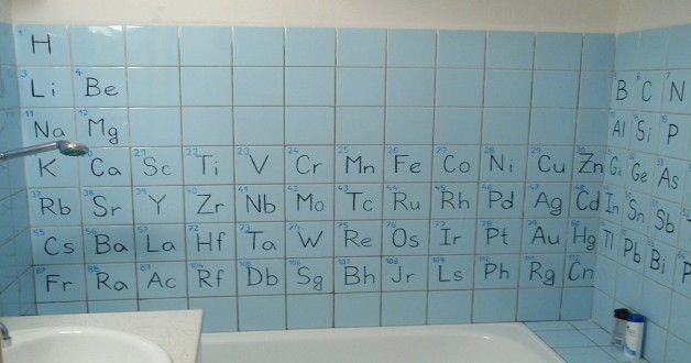 Scheikunde voor doorzetters